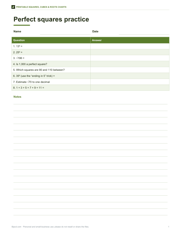 Preview of Printable Perfect Square Practice Worksheet